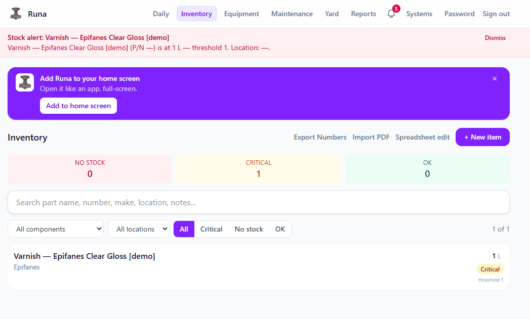 Inventory alert view